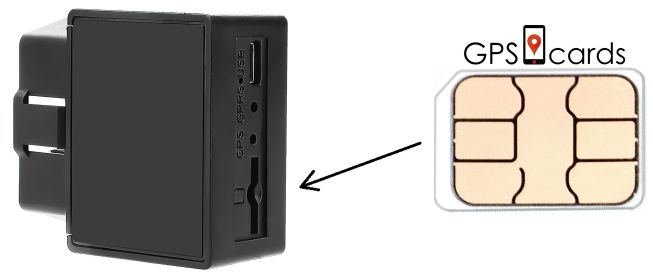 GPS Tracker nano micro SIM Full US Coverage Accessible Service